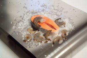 food safety testing kits